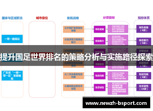 提升国足世界排名的策略分析与实施路径探索