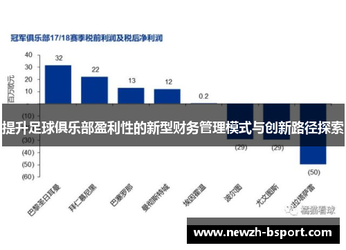 提升足球俱乐部盈利性的新型财务管理模式与创新路径探索