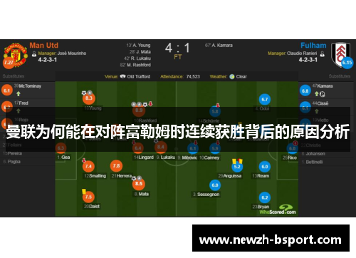 曼联为何能在对阵富勒姆时连续获胜背后的原因分析