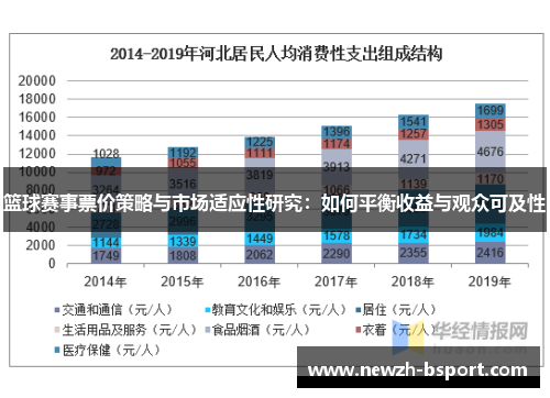 篮球赛事票价策略与市场适应性研究：如何平衡收益与观众可及性