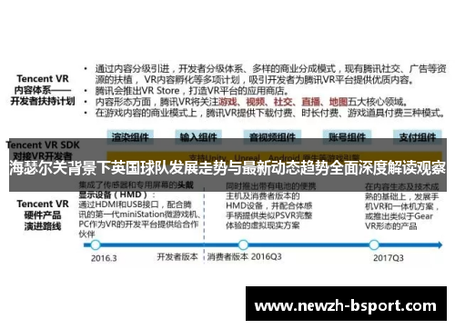 海瑟尔关背景下英国球队发展走势与最新动态趋势全面深度解读观察