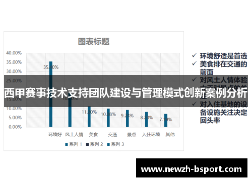 西甲赛事技术支持团队建设与管理模式创新案例分析
