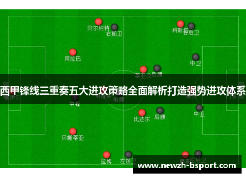 西甲锋线三重奏五大进攻策略全面解析打造强势进攻体系