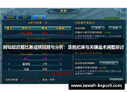 阿仙奴近期比赛成绩回顾与分析：连胜纪录与关键战术调整探讨