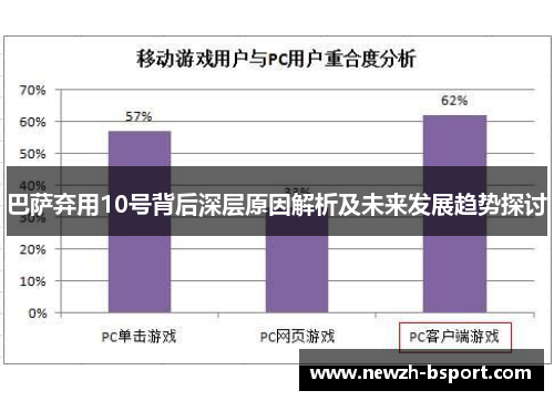 巴萨弃用10号背后深层原因解析及未来发展趋势探讨