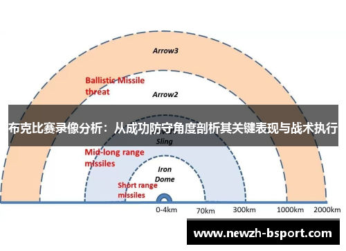布克比赛录像分析：从成功防守角度剖析其关键表现与战术执行