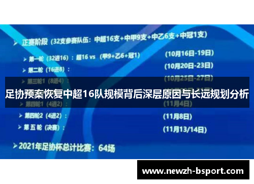 足协预案恢复中超16队规模背后深层原因与长远规划分析