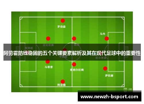 阿劳霍防线稳固的五个关键要素解析及其在现代足球中的重要性